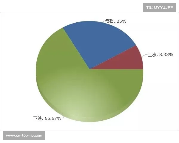 利雅得赛季赛奖金结构公布，金色球价值20分